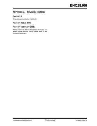 ENC28J60

/HDG 3ODVWLF 6KULQN 6PDOO 2XWOLQH 66 