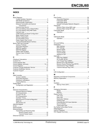 ENC28J60

/HDG 3ODVWLF 4XDG )ODW 1R /HDG 3DFNDJH 0/ 