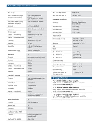 3 | PLE‑1MAxx0‑EU Plena Mixer Amplifier



Mic/Line input                   4x                                 Max / rated PLE-1MA060        90 W / 60 W

Input 1 (Push-to-talk contact    5-pin Euro style, balanced,        Max / rated PLE-1MA120        180 W / 120 W
with ducking functionality)      phantom
                                 3-pin XLR, balanced, phantom       Loudspeaker output 8 ohm
Input 2-4 (VOX with ducking      3-pin XLR, balanced, phantom       Connector                     Euro style pluggable screw
functionality on input 2)                                                                         terminal, floating
Sensitivity                      1 mV (mic); 1 V (line)             PLE-1MA030-EU                 16 V (30 W)
Impedance                        >1 kohm (mic); >5 kohm (line)      PLE-1MA060-EU                 22 V (60 W)
Dynamic range                    93 dB                              PLE-1MA120-EU                 31 V (120 W)
S/N (flat at max volume)         >63 dB (mic); >70 dB (line)
                                                                    Mechanical
S/N (flat at min volume/muted)   >75 dB
                                                                    Dimensions (H x W x D)         100 x 430 x 270 mm
CMRR (mic)                       >40 dB (50 Hz to 20 kHz)                                          (19" wide, 2U high)

Headroom                         >17 dB                             Mounting                       Stand-alone, 19" rack

Speech filter                    -3 dB @ 315 Hz, high-pass,         Color                          Charcoal
                                 6 dB/oct
                                                                    Weight
Phantom power supply             16 V via 1.2 kohm (mic)
                                                                     PLE-1MA030-EU                 Approx. 5 kg
Music input                      3x                                  PLE-1MA060-EU                 Approx. 8.5 kg
Connector                        Cinch, stereo converted to mono     PLE-1MA120-EU                 Approx. 10.5 kg
Sensitivity                      300 mV
                                                                    Environmental
Impedance                        22 kohm
                                                                    Operating temperature          -10 ºC to +45 ºC
S/N (flat at max volume)         >70 dB
                                                                    Storage temperature            -40 ºC to +70 ºC
S/N (flat at min volume/muted)   >75 dB
                                                                    Relative humidity              <95%
Headroom                         >25 dB
                                                                    Acoustic noise level of fan    <33 dB SPL @ 1 m
                                                                    (PLE-1MA120-EU)
Emergency / telephone            1x

Connector                        7-pin Euro style pluggable screw   Ordering Information
                                 connector
                                                                    PLE‑1MA030‑EU Plena Mixer Amplifier
Sensitivity Tel                  1 V maximum                        30 W, 4 mic. and 3 BGM input mixer amplifier
                                                                    Order number PLE-1MA030-EU
Sensitivity 100V                 100 V maximum
                                                                    PLE‑1MA060‑EU Plena Mixer Amplifier
Impedance                        >10 kohm
                                                                    60 W, 4 mic. and 3 BGM input mixer amplifier
S/N (flat at max volume)         >65 dB                             Order number PLE-1MA060-EU

VOX                              threshold 50 mV; attack time       PLE‑1MA120‑EU Plena Mixer Amplifier
                                 150 ms; release time 2 s           120 W, 4 mic. and 3 BGM input mixer amplifier
                                                                    Order number PLE-1MA120-EU
Master/music output              1x

Connector                        3-pin XLR, balanced

Nominal level                    1V

Impedance                        <100 ohm

Loudspeaker output 100 V

Connector                        Euro style pluggable screw
                                 terminal, floating

Max / rated PLE-1MA030           45 W / 30 W
 
