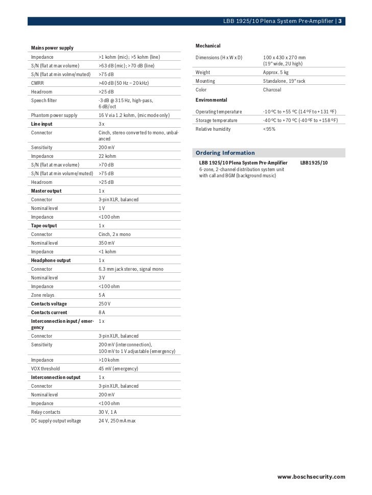 Data Sheet En Us 1886490251