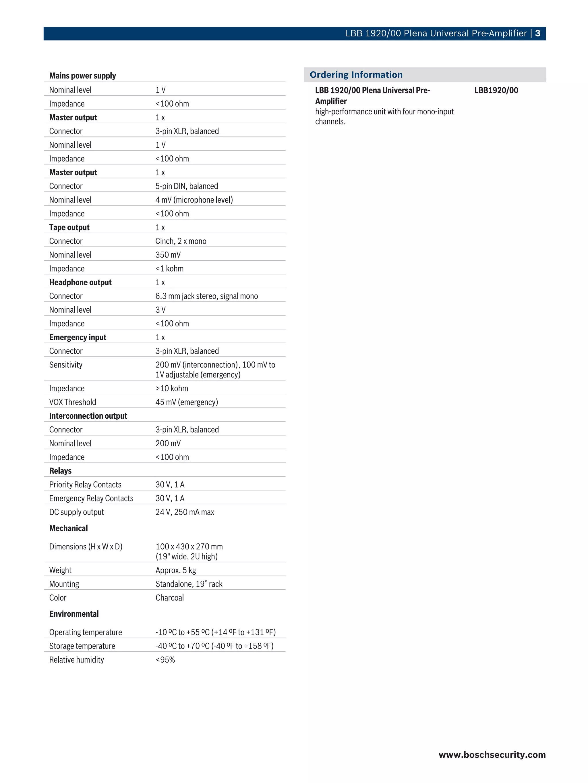 LBB 1920/00 Plena Universal Pre-Amplifier | 3



Mains power supply                                                Ordering Information
Nominal level              1V                                      LBB 1920/00 Plena Universal Pre-             LBB1920/00
Impedance                  <100 ohm                                Amplifier
                                                                   high-performance unit with four mono-input
Master output              1x                                      channels.
Connector                  3-pin XLR, balanced
Nominal level              1V
Impedance                  <100 ohm
Master output              1x
Connector                  5-pin DIN, balanced
Nominal level              4 mV (microphone level)
Impedance                  <100 ohm
Tape output                1x
Connector                  Cinch, 2 x mono
Nominal level              350 mV
Impedance                  <1 kohm
Headphone output           1x
Connector                  6.3 mm jack stereo, signal mono
Nominal level              3V
Impedance                  <100 ohm
Emergency input            1x
Connector                  3-pin XLR, balanced
Sensitivity                200 mV (interconnection), 100 mV to
                           1V adjustable (emergency)
Impedance                  >10 kohm
VOX Threshold              45 mV (emergency)
Interconnection output
Connector                  3-pin XLR, balanced
Nominal level              200 mV
Impedance                  <100 ohm
Relays
Priority Relay Contacts    30 V, 1 A
Emergency Relay Contacts   30 V, 1 A
DC supply output           24 V, 250 mA max
Mechanical

Dimensions (H x W x D)     100 x 430 x 270 mm
                           (19" wide, 2U high)
Weight                     Approx. 5 kg
Mounting                   Standalone, 19” rack
Color                      Charcoal
Environmental

Operating temperature      -10 ºC to +55 ºC (+14 ºF to +131 ºF)
Storage temperature        -40 ºC to +70 ºC (-40 ºF to +158 ºF)
Relative humidity          <95%




                                                                                                        www.boschsecurity.com
 