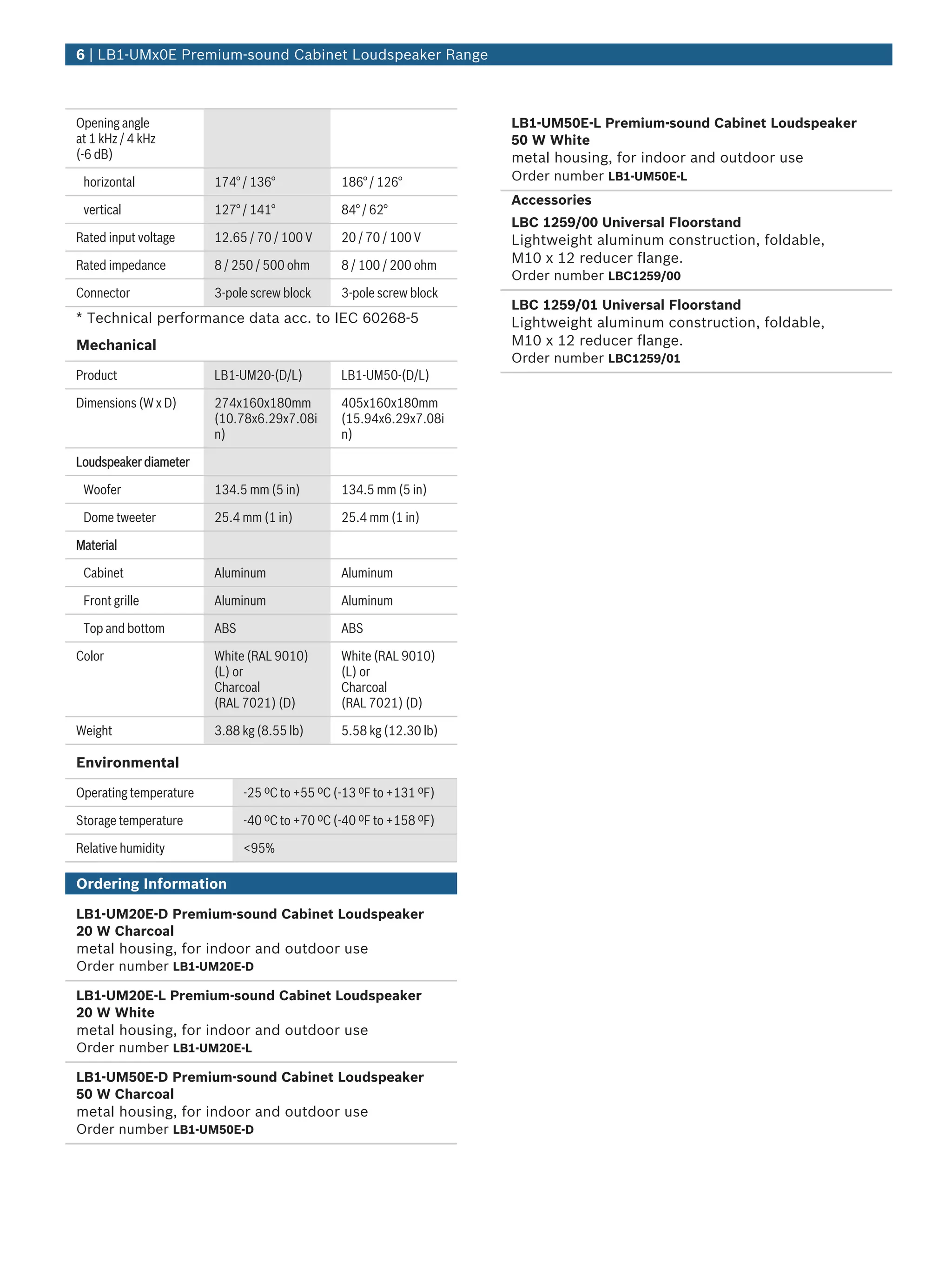 6 | LB1‑UMx0E Premium‑sound Cabinet Loudspeaker Range



Opening angle                                                        LB1‑UM50E‑L Premium‑sound Cabinet Loudspeaker
at 1 kHz / 4 kHz                                                     50 W White
(-6 dB)                                                              metal housing, for indoor and outdoor use
 horizontal             174° / 136°             186° / 126°          Order number LB1-UM50E-L
                                                                     Accessories
 vertical               127° / 141°             84° / 62°
                                                                     LBC 1259/00 Universal Floorstand
Rated input voltage     12.65 / 70 / 100 V      20 / 70 / 100 V      Lightweight aluminum construction, foldable,
Rated impedance         8 / 250 / 500 ohm       8 / 100 / 200 ohm
                                                                     M10 x 12 reducer flange.
                                                                     Order number LBC1259/00
Connector               3‑pole screw block      3‑pole screw block
                                                                     LBC 1259/01 Universal Floorstand
* Technical performance data acc. to IEC 60268‑5                     Lightweight aluminum construction, foldable,
Mechanical                                                           M10 x 12 reducer flange.
                                                                     Order number LBC1259/01
Product                 LB1‑UM20‑(D/L)          LB1‑UM50‑(D/L)

Dimensions (W x D)      274x160x180mm           405x160x180mm
                        (10.78x6.29x7.08i       (15.94x6.29x7.08i
                        n)                      n)

Loudspeaker diameter

 Woofer                 134.5 mm (5 in)         134.5 mm (5 in)

 Dome tweeter           25.4 mm (1 in)          25.4 mm (1 in)

Material

 Cabinet                Aluminum                Aluminum

 Front grille           Aluminum                Aluminum

 Top and bottom         ABS                     ABS

Color                   White (RAL 9010)        White (RAL 9010)
                        (L) or                  (L) or
                        Charcoal                Charcoal
                        (RAL 7021) (D)          (RAL 7021) (D)

Weight                  3.88 kg (8.55 lb)       5.58 kg (12.30 lb)

Environmental

Operating temperature         -25 ºC to +55 ºC (-13 ºF to +131 ºF)

Storage temperature           -40 ºC to +70 ºC (-40 ºF to +158 ºF)

Relative humidity             <95%

Ordering Information

LB1‑UM20E‑D Premium‑sound Cabinet Loudspeaker
20 W Charcoal
metal housing, for indoor and outdoor use
Order number LB1-UM20E-D

LB1‑UM20E‑L Premium‑sound Cabinet Loudspeaker
20 W White
metal housing, for indoor and outdoor use
Order number LB1-UM20E-L

LB1‑UM50E‑D Premium‑sound Cabinet Loudspeaker
50 W Charcoal
metal housing, for indoor and outdoor use
Order number LB1-UM50E-D
 