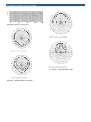 4 | LA1‑UMx0E‑1 Metal Column Loudspeakers



         110                                                                                                                                                                350         0      10
                                                                                                                                                                                                     20
dB SPL




                                                                                                                                                                     340           5
                                                                                                                          BOSCH                                                                            30
                                                                                                                                                               330
         100
                                                                                                                                                         320                       0                             40

         90                                                                                                                                    310                                 -5                                  50

                                                                                                                                             300                                  -10                                        60
         80
                                                                                                                                        290                                       -15                                             70
         70                                                                                                                                                                       -20
                                                                                                                                       280                                                                                         80
         60                                                                                                                                                                       -25
               10                               100                                 1000                          10000       100000   270                                                                                         90
                                                                                                                                                                                  -30

LA1-UM40E-1 Frequency response                                                                                                         260                                                                                         100

                                                                                                                                        250                                                                                       11

                                                     350         0      10
                                              340                             20                                                             240                                                                             120
                                                             5                      30
                                        330
                                                                                                                                                   230                                                                 130
                                  320                        0                             40
                          310                               -5                                  50                                                       220                                                     140
                                                                                                                                                               210                                         150
                      300                                  -10                                        60                                                             200                             160
                                                                                                                                                                            190     180        170
                    290                                    -15                                             70
                                                           -20
                280                                                                                         80                                     125               250                500            1000
                                                           -25
                270                                                                                          90
                                                           -30
                260                                                                                         100

                                                                                                                                                                            350         0      10
                    250                                                                                    110                                                       340                             20
                                                                                                                                                                                   5
                                                                                                                                                               330                                         30
                      240                                                                             120
                                                                                                                                                         320                       0                             40
                            230                                                                 130
                                                                                                                                               310                                 -5                                  50
                                  220                                                     140
                                        210                                         150                                                      300                                  -10                                        60
                                              200                             160
                                                     190     180        170                                                                                                       -15
                                                                                                                                        290                                                                                       70
                                                                                                                                                                                  -20
                                                                                                                                       280                                                                                         80
                            125               250                500           1000                                                                                               -25
                                                                                                                                       270                                                                                         90
                                                                                                                                                                                  -30

                                                                                                                                       260                                                                                         100
                                                     350         0      10
                                              340           5                 20
                                        330                                         30                                                  250                                                                                       11
                                  320                       0                              40
                                                                                                50                                           240                                                                             120
                          310                               -5

                                                           -10                                        60                                           230                                                                 130
                      300
                                                           -15                                                                                           220                                                     140
                    290                                                                                    70
                                                           -20                                                                                                 210                                         150
                280                                                                                         80                                                       200                             160
                                                                                                                                                                            190     180        170
                                                           -25
                270                                                                                          90
                                                           -30

                260                                                                                         100                                    1000              2000               4000           8000

                                                                                                           11
                                                                                                                                       LA1-UM20E-1 Polar diagram (vertical)
                    250

                      240                                                                             120

                            230                                                                 130

                                  220                                                     140
                                        210                                         150
                                              200                             160
                                                     190     180        170



                            1000              2000               4000          8000



LA1-UM20E-1 Polar-diagram (horizontal)
 