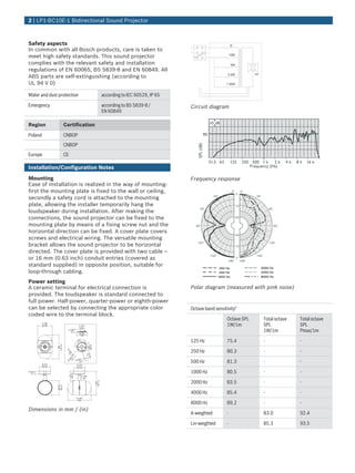 2 | LP1‑BC10E‑1 Bidirectional Sound Projector



Safety aspects                                                                                                                          0
In common with all Bosch products, care is taken to
meet high safety standards. This sound projector                                                                                        10W

complies with the relevant safety and installation                                                                                      5W
regulations of EN 60065, BS 5839‑8 and EN 60849. All
ABS parts are self-extinguishing (according to                                                                                      2.5W


UL 94 V 0)                                                                                                                         1.25W


Water and dust protection                                                        according to IEC 60529, IP 65

Emergency                                                                        according to BS 5839‑8 /        Circuit diagram
                                                                                 EN 60849

Region                      Certification

Poland                      CNBOP
                            CNBOP
Europe                      CE

Installation/Configuration Notes

Mounting                                                                                                         Frequency response
Ease of installation is realized in the way of mounting:
first the mounting plate is fixed to the wall or ceiling,
secondly a safety cord is attached to the mounting
plate, allowing the installer temporarily hang the
loudspeaker during installation. After making the
connections, the sound projector can be fixed to the
mounting plate by means of a fixing screw nut and the
horizontal direction can be fixed. A cover plate covers
screws and electrical wiring. The versatile mounting
bracket allows the sound projector to be horizontal
directed. The cover plate is provided with two cable –
or 16 mm (0.63 inch) conduit entries (covered as
standard supplied) in opposite position, suitable for
loop‑through cabling.
Power setting
A ceramic terminal for electrical connection is                                                                  Polar diagram (measured with pink noise)
provided. The loudspeaker is standard connected to
full power. Half‑power, quarter‑power or eighth‑power
can be selected by connecting the appropriate color                                                              Octave band sensitivity*
coded wire to the terminal block.
                                                                                                                                    Octave SPL   Total octave   Total octave
         (7.28)
         Ø185                                   (1.57)                                                                              1W/1m        SPL            SPL
                                                                                                                                                 1W/1m          Pmax/1m
                                                  40
                              (1.06)
                                 27
                                                (5.43)
                                                 138

                                                                                                                 125 Hz             75.4         -              -
                                               120
                                           °
                  (11.81)




                                                              (4.29)
                                                               109
                    300




                                                                                                                 250 Hz             80.3         -              -
                             (0
                             .2 6
                               4)




                                                         (0.43)
                                                          11




                                     5)
                                                                                                                 500 Hz             81.3         -              -
                                   .5 14   (0.90)
                              (0               23
         (5.67)                            (5.67)
         Ø144                              Ø144
(1.61)                                                                                                           1000 Hz            80.5         -              -
                                 (4.65)




   41
                                  118




                                                     (1.34)
                                                       34

                                                                                                                 2000 Hz            83.5         -              -
                                                                       (11.93)
                                                                         303
                  (7.28)
                  Ø185




                                                                                                                 4000 Hz            85.4         -              -
                                           (11.81)

                                                                                                                 8000 Hz            89.2         -              -
                                             300



Dimensions in mm / (in)
                                                                                                                 A-weighted         -            83.0           92.4

                                                                                                                 Lin-weighted       -            85.3           93.5
 