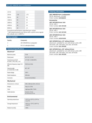 3 | LBC 3484/00 Horn Loudspeaker



125 Hz              -                   -                           Ordering Information

250 Hz              179                 179                         LBC 3484/00 Horn Loudspeaker
                                                                    50 W, aluminum, circular
500 Hz              93                  93
                                                                    Order number LBC3484/00
1000 Hz             55                  55                          Accessories
2000 Hz             37                  37                          LBC 3472/00 Driver Unit
                                                                    25 W, 100 V
4000 Hz             26                  26                          Order number LBC 3472/00
8000 Hz             15                  15
                                                                    LBC 3473/00 Driver Unit
Acoustical performance specified per octave                         35 W, 100 V
* (all measurements are done with a pink noise signal;              Order number LBC 3473/00
the valuals are in dBSPL)
                                                                    LBC 3474/00 Driver Unit
Parts Included                                                      50 W, 100 V
                                                                    Order number LBC3474/00
Quantity                     Components
                                                                    LBC 3478/00 Horn, 14" without Driver
1                            LBC 3484/00 Horn Loudspeaker           aluminum, suitable for use with driver units LBC
                                                                    3472/00, LBC 3473/00, and LBC 3474/00
1                            PG 13.5 cable gland (fitted)
                                                                    Order number LBC 3478/00
Technical Specifications                                            LBC 3479/00 Horn, 20" without Driver
                                                                    aluminum, suitable for use with driver units LBC
Electrical *
                                                                    3472/00, LBC 3473/00, and LBC 3474/00
Maximum power                        75 W                           Order number LBC 3479/00

Rated power                          50 / 25 / 12.5 W

Sound pressure level                 127 dB / 110 dB (SPL)
at 50 W / 1 W (1 kHz, 1 m)

Effective frequency range (-10       350 Hz to 4 kHz
dB)

Opening angle                        60° / 28°
at 1 kHz/4 kHz (-6 dB)

Rated voltage                        100 V

Rated impedance                      200 ohm

Connector                            Screw terminal block

Mechanical

Dimensions (L x Dmax)                 499 x 490 mm (20 x 19.6 in)

Weight                                6 kg (13.22 lb)

Color                                 Light grey (RAL 7035)

Cable diameter                        6 mm to 12 mm
                                      (0.24 in to 0.47 in)

Environmental

Operating temperature                 -25 ºC to +55 ºC (-13 ºF to
                                      +131 ºF)

Storage temperature                   -40 ºC to +70 ºC (-40 ºF to
                                      +158 ºF)

Relative humidity                     <95%
 
