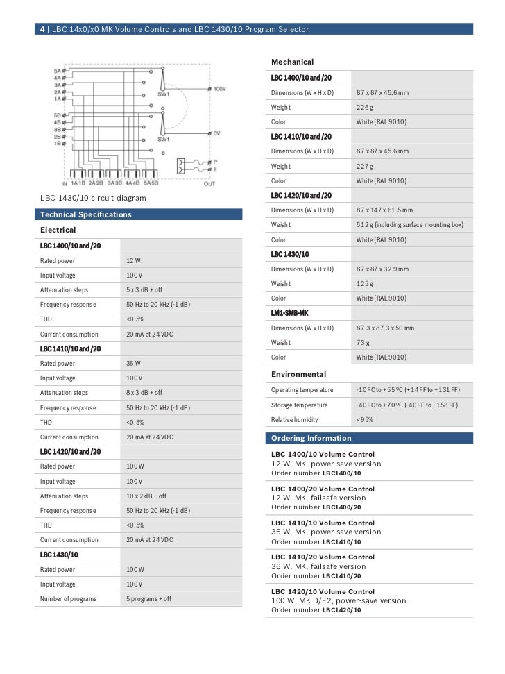Data Sheet En Us 1940296331