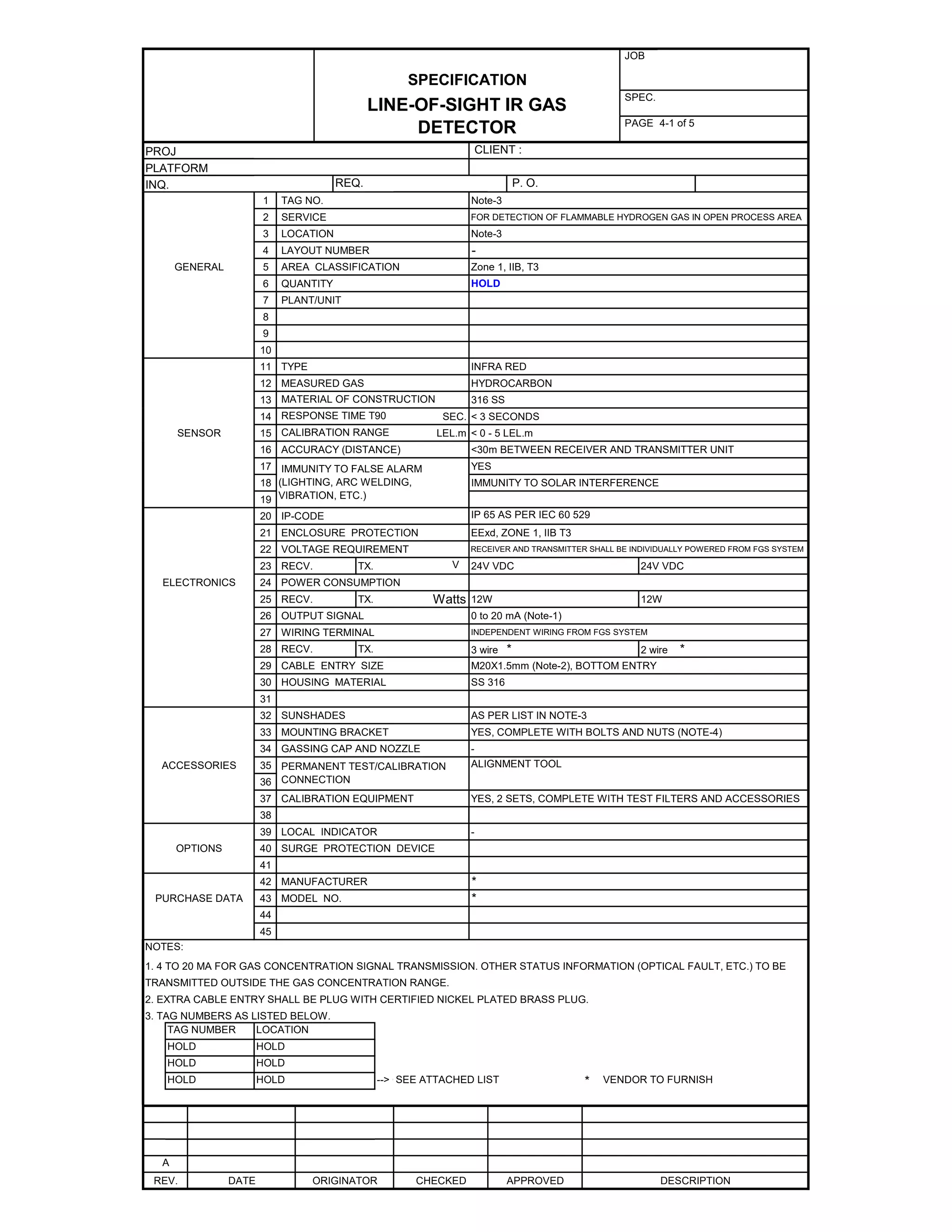 Oil and Gas Industry : Datasheet for Fire and Gas Detectors.pdf