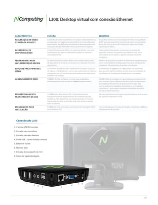 L-series: L300 Desktop virtual com conexão Ethernet | PDF