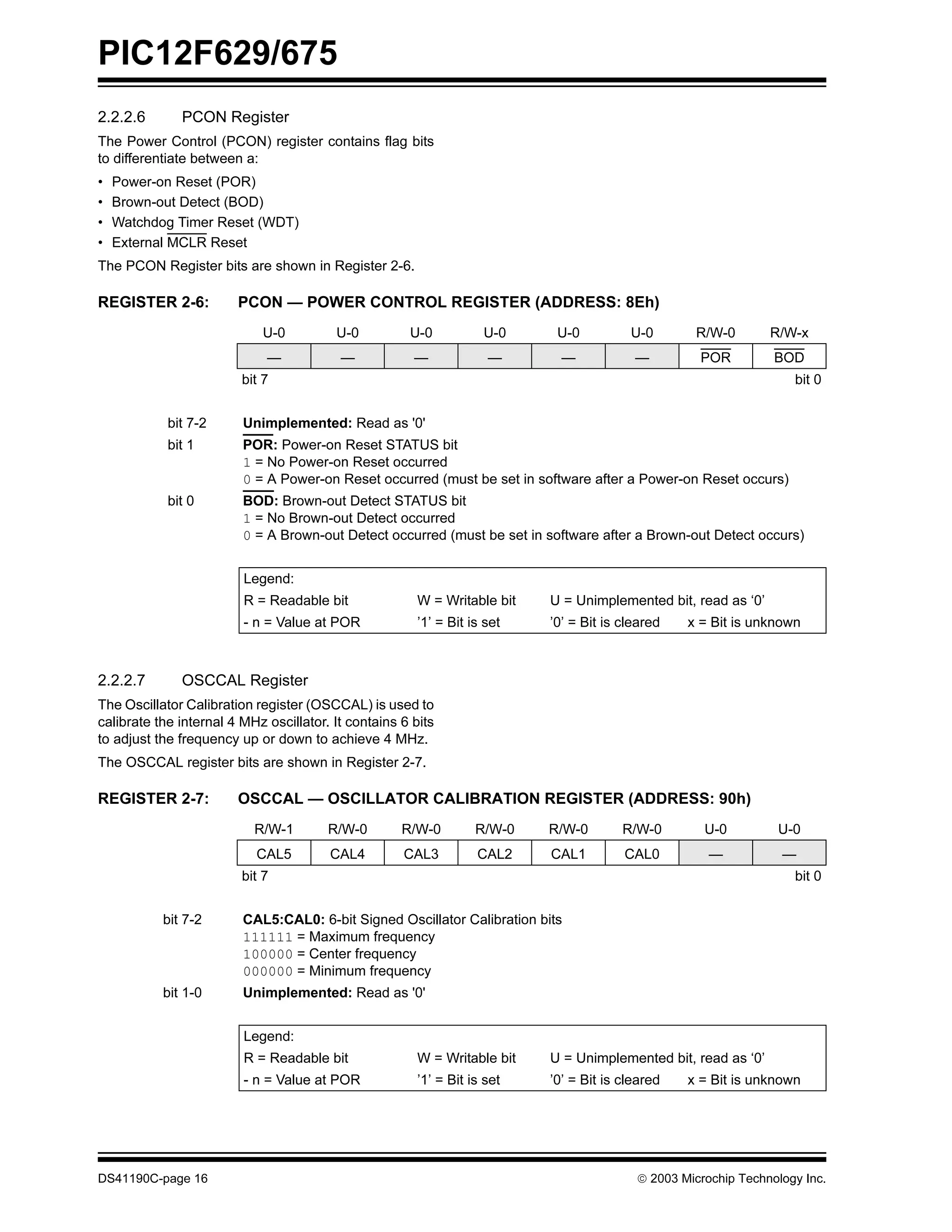 DATA SHEET PIC12F675 | PDF