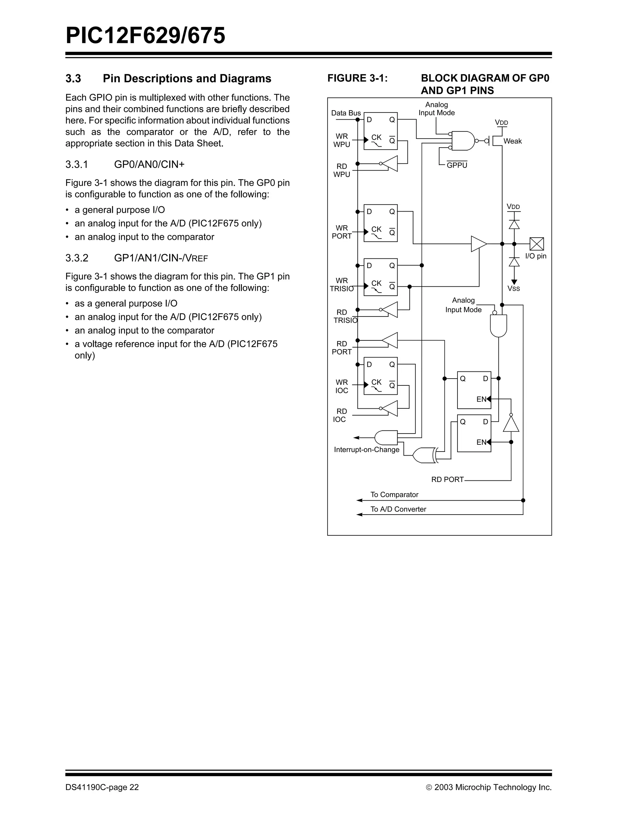 DATA SHEET PIC12F675 | PDF