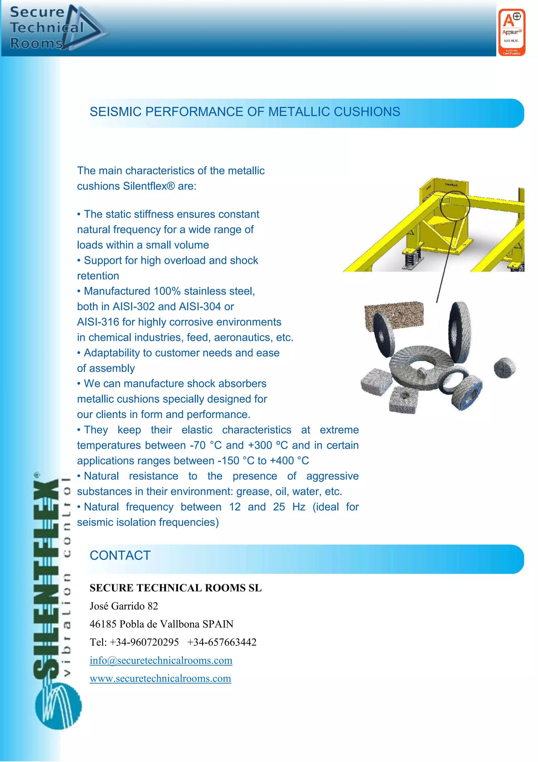 Plinth Checklist Data sheet plinth | PDF