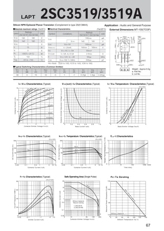 Data sheet power transistors sanken | PDF