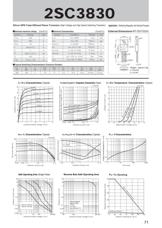 2SC3830
Silicon NPN Triple Diffused Planar Transistor (High Voltage and High Speed Switching Transistor)

Application : Switching Regulator and General Purpose

sAbsolute maximum ratings (Ta=25°C)

External Dimensions MT-25(TO220)

sElectrical Characteristics

(Ta=25°C)
Unit

ICBO

VCB=600V

1max

mA

V

IEBO

VEB=10V

100max

µA

10

V

V(BR)CEO

V

A

hFE

VCEO

500

VEBO
IC

IC=25mA

500min

VCE=4V, IC=2A

10.2±0.2

10 to 30

2

A

VCE(sat)

IC=2A, IB=0.4A

PC

50(Tc=25°C)

W

VBE(sat)

IC=2A, IB=0.4A

1.3max

V

Tj

150

°C

fT

VCE=12V, IE=–0.5A

8typ

MHz

–55 to +150

°C

COB

VCB=10V, f=1MHz

45typ

12.0min

2.5

2.5

1.4

B C E

VCC
(V)

RL
(Ω)

IC
(A)

VBB1
(V)

VBB2
(V)

IB1
(A)

IB2
(A)

ton
(µs)

tstg
(µs)

100

2

10

–5

0.2

–0.4

1max

4.5max

Weight : Approx 2.6g
a. Part No.
b. Lot No.

tf
(µs)

200

0.5max

V CE (sat),V BE (sat) – I C Temperature Characteristics (Typical)

1

0

0

1

2

3

12

5˚

Collector-Emitter Voltage V C E (V)

0.05

0.1

–5

0.5

1

5˚

25˚C

Swi tchi ng T im e

–55˚C

10

1

5 6

1
0.5

t on

tf
0.1
0.2

0.5

1

5

6

)
emp

(Cas

0.5
0.3

1

10

100

1000

P c – T a Derating
50

nk

Collector Curr ent I C (A)

si

500 600

at

100
Collector-Emitter Voltage V C E (V)

he

0.02
50

30

ite

500 600

fin

0.1

Without Heatsink
Natural Cooling
L=3mH
IB2=–0.5A
Duty:less than 1%

In

0.5

40
ith

s

ms

C

1

0.05

Collector-Emitter Voltage V C E (V)

1.4

W

1m
10

D
Without Heatsink
Natural Cooling

0.05

100

1.2

Time t(ms)

5

0.5

50

1.0

10

s

1

10

0.8

1

M aximum Power Dissipa ti on P C (W)

0µ

0.6

4

20
10

5

0.4

θ j-a – t Characteristics

Reverse Bias Safe Operating Area

20
10

0.2

Collector Current I C (A)

Safe Operating Area (Single Pulse)

0.02
7

t s tg

V C C 200V
I C :I B1 :I B 2 =10:1:–2

Collector Current I C (A)

0.1

Transient Thermal Resistance

7
5

t on• t s t g • t f (µ s)

125˚C

0.5

0

Base-Emittor Voltage V B E (V)

t on •t stg • t f – I C Characteristics (Typical)

50

0.1

)

0

5

(V C E =4V)

0.05

mp

1

C

Collector Current I C (A)

h FE – I C Characteristics (Typical)

5
0.02

2

C

V C E (sat)
0
0.02

4

p)

ase Tem

125˚C (C

3

–55˚C

I B =100mA

p)
–55˚C (Case Tem
Temp)
25˚C (Case

Te

2

1

se

200mA

4

se T

3

V B E (sat)

(Ca

300mA

(Ca

400 mA

4

5

˚C

60 0m A

25˚C

Collector Current I C (A)

5

(V C E =4V)

6

2

125

80 0m A

θ j - a (˚ C/W)

1A

Collector Current I C (A)

6

I C – V BE Temperature Characteristics (Typical)

(I C /I B =5)

(C
as
2 5 e Te
m p)
˚C

Collector-Emitter Saturation Voltage V C E (s at) (V )
Base-Emitter Saturation Voltage V B E (s at) (V)

I C – V CE Characteristics (Typical)

Collect or Cur ren t I C (A)

1.35

0.65 +0.2
-0.1

sTypical Switching Characteristics (Common Emitter)

DC Cur rent Gain h F E

b

pF

Tstg

V

2.0±0.1

ø3.75±0.2

a

4.0max

IB

0.5max

4.8±0.2

mp)

V

e Te

600

16.0±0.7

VCBO

Symbol

Unit

3.0±0.2

Ratings

Ratings

8.8±0.2

Conditions

6(Pulse12)

Symbol

20

10

2
0

Without Heatsink
0

25

50

75

100

125

150

Ambient Temperature Ta(˚C)

71

 