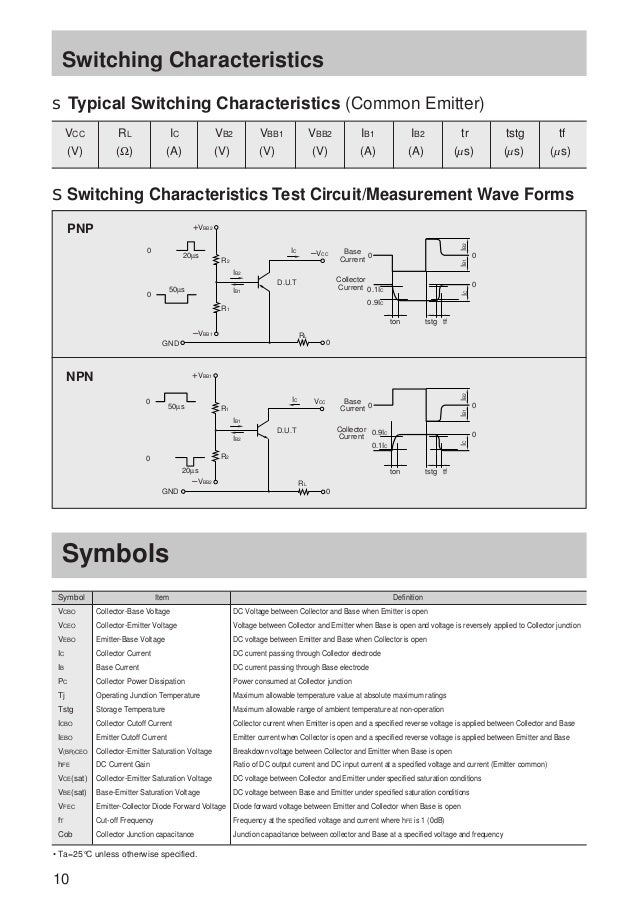 Data sheet power transistors sanken