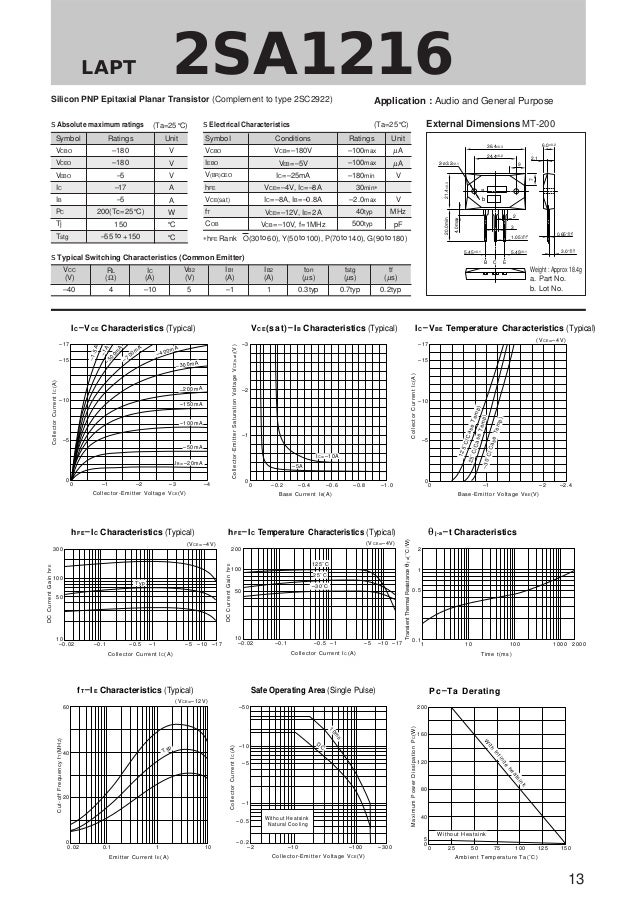 Data tabel persamaan transistor download - ticketspna