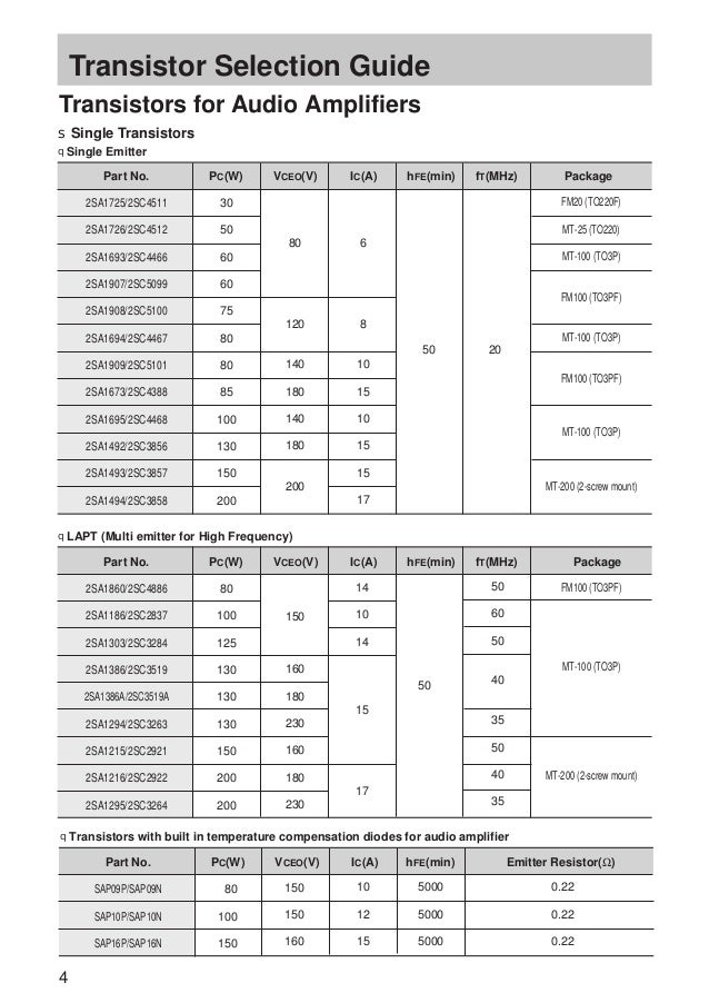 data sheet power transistors sanken transistor data sheets