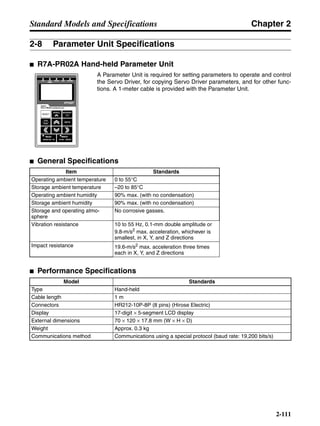 Chapter 2
2-111
Standard Models and Specifications
2-8 Parameter Unit Specifications
■ R7A-PR02A Hand-held Parameter Unit
A Parameter Unit is required for setting parameters to operate and control
the Servo Driver, for copying Servo Driver parameters, and for other func-
tions. A 1-meter cable is provided with the Parameter Unit.
■ General Specifications
■ Performance Specifications
Item Standards
Operating ambient temperature 0 to 55°C
Storage ambient temperature –20 to 85°C
Operating ambient humidity 90% max. (with no condensation)
Storage ambient humidity 90% max. (with no condensation)
Storage and operating atmo-
sphere
No corrosive gasses.
Vibration resistance 10 to 55 Hz, 0.1-mm double amplitude or
9.8-m/s2
max. acceleration, whichever is
smallest, in X, Y, and Z directions
Impact resistance 19.6-m/s2
max. acceleration three times
each in X, Y, and Z directions
Model Standards
Type Hand-held
Cable length 1 m
Connectors HR212-10P-8P (8 pins) (Hirose Electric)
Display 17-digit × 5-segment LCD display
External dimensions 70 × 120 × 17.8 mm (W × H × D)
Weight Approx. 0.3 kg
Communications method Communications using a special protocol (baud rate: 19,200 bits/s)
SCROLLSCROLL MODE/SETMODE/SET
DATADATA
RESET
JOGJOG
RUNRUN
DRIVER PRDRIVER PR PR DRIVERPR DRIVER
READREAD WRITE
R7A–PR02A PARAMETER UNIT
B.BB.B INPINP
VCMPVCMP
TGONTGON REFREF POWERPOWER
 