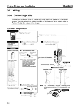 Chapter 3
3-8
System Design and Installation
3-2 Wiring
3-2-1 Connecting Cable
This section shows the types of connecting cable used in a SMARTSTEP A-series
system. The wide selection of cables provided for configuring a servo system using a
Position Control Unit makes wiring simple.
Servo Driver
Cable
CN3 (Communications Connector)
Computer Monitor Cable Analog Monitor Cable
Position Control
Unit Cable
Servo Relay Unit Cable
Servo Relay Unit
Terminal Block Cable
Connector Terminal Block
Terminal Block Cable
General Control Cable and
Control I/O Connector
Position Control Unit
DOS personal
computers
CN1 (Control I/O Connector)
Parameter Unit
System Configuration
Servo Driver
Servomotor
MACHINE
No.
RUN
ERROR
SENS
DATA
X
Y
Z
U
NC413
CN1
CN2
A24
A1
B24
B1
0
1
2
3
4
5
6
7
8
9
10
11
12
13
14
15
16
17
18
19
CN2
(Encoder Input Connector)
Servomotor Power Terminal
CJ1W-NC113/133
CJ1W-NC213/233
CJ1W-NC413/433
CS1W-NC113/133
CS1W-NC213/233
CS1W-NC413/433
C200HW-NC113
C200HW-NC213
C200HW-NC413
C500-NC113
C500-NC211
C200H-NC112
C200H-NC211
2
3
1
R7D-AP@
R7M-A@
5 6
CN4
Note: A 1-meter cable is provided
with the Parameter Unit.
SCROLLSCROLL MODE/SETMODE/SET
DATA
RESET
JOGJOG
RUNRUN
DRIVER PRDRIVER PR PR DRIVERPR DRIVER
READ WRITEWRITE
R7A–PR02A PARAMETER UNIT
B.BB.B INPINP
VCMPVCMP
TGONTGON REFREF POWERPOWER
Position Control Unit with a
pulse string output
SYSMAC PLC with
pulse string output
CQM1-CPU43-V1
CQM1H-PLB21
CS1W-HCP22
CJ1M-CPU21/22/23
Single-axis Positioner with
pulse string output
3F88M-DRT141
Note: If using a Servo Relay Unit that
supports communications, a
communications cable is
required to connect the Servo
Relay Unit's communications
port and the Programmable
Controller's Serial
Communications Unit or Board.
R7A-PR02A
Computer Monitor Software
Controller
NEC PC98 notebook
computer
Other Controllers
Flexible Motion Controller
FQM1-MMP21/22
Servomotor Cables4
Integrated Cables Separate Cables
Power
cable
Encoder
cable
Note Use a robot cable if flexibility is required when
using separate cables. (Refer to pages 2-51 and
2-52.)
 