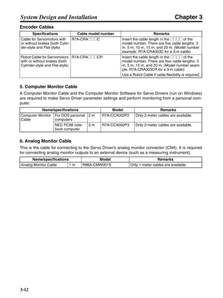 Chapter 3
3-12
System Design and Installation
Encoder Cables
5. Computer Monitor Cable
A Computer Monitor Cable and the Computer Monitor Software for Servo Drivers (run on Windows)
are required to make Servo Driver parameter settings and perform monitoring from a personal com-
puter.
6. Analog Monitor Cable
This is the cable for connecting to the Servo Driver’s analog monitor connector (CN4). It is required
for connecting analog monitor outputs to an external device (such as a measuring instrument).
Specifications Cable model number Remarks
Cable for Servomotors with
or without brakes (both Cylin-
der-style and Flat-style)
R7A-CRA@@@C Insert the cable length in the @@@@ of the
model number. There are five cable lengths: 3
m, 5 m, 10 m, 15 m, and 20 m. (Model number
example: R7A-CRA003C for a 3-m cable)
Robot Cable for Servomotors
with or without brakes (both
Cylinder-style and Flat-style)
R7A-CRA@@@CR Insert the cable length in the @@@@ of the
model number. There are four cable lengths: 3
m, 5 m, 15 m, and 20 m. (Model number exam-
ple: R7A-CRA003CR for a 3-m cable)
Use a Robot Cable if cable flexibility is required.
Name/specifications Model Remarks
Computer Monitor
Cable
For DOS personal
computers
2 m R7A-CCA002P2 Only 2-meter cables are available.
NEC PC98 note-
book computer
2 m R7A-CCA002P3 Only 2-meter cables are available.
Name/specifications Model Remarks
Analog Monitor Cable 1 m R88A-CMW001S Only 1-meter cables are available.
 