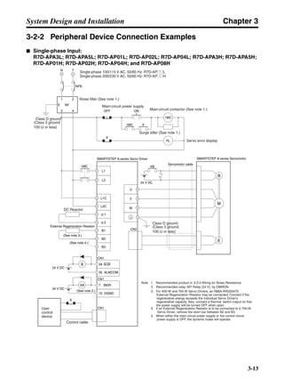 Chapter 3
3-13
System Design and Installation
3-2-2 Peripheral Device Connection Examples
■ Single-phase Input:
R7D-APA3L; R7D-APA5L; R7D-AP01L; R7D-AP02L; R7D-AP04L; R7D-APA3H; R7D-APA5H;
R7D-AP01H; R7D-AP02H; R7D-AP04H; and R7D-AP08H
Single-phase 100/115 V AC, 50/60 Hz: R7D-AP@@L
Single-phase 200/230 V AC, 50/60 Hz: R7D-AP@@H
Noise filter (See note 1.)
Main-circuit power supply
Main-circuit contactor (See note 1.)
Surge killer (See note 1.)
Servo error display
Class D ground
(Class 3 ground:
100 Ω or less)
Class D ground
(Class 3 ground:
100 Ω or less)
User
control
device
Control cable
DC Reactor
Note 1. Recommended product in 3-2-4 Wiring for Noise Resistance.
2. Recommended relay: MY Relay (24 V), by OMRON.
3. For 400-W and 750-W Servo Drivers, an R88A-RR22047S
External Regeneration Resistor may be connected. Connect if the
regenerative energy exceeds the individual Servo Driver's
regenerative capacity. Also, connect a thermal switch output so that
the power supply will be turned OFF when open.
4. If an External Regeneration Resistor is to be connected to a 750-W
Servo Driver, remove the short bar between B2 and B3.
5. When either the main-circuit power supply or the control circuit
power supply is OFF, the dynamic brake will operate.
R T
NFB
1 2
3 4
E NF
OFF
X
ON
1MC X
1MC
PL
L1
L2
L1C
L2C
SMARTSTEP A-series Servo Driver
1MC
CN1
X
SMARTSTEP A-series Servomotor
W
V
U
B
E
M
CN2
Servomotor cable
24 V DC
XB
+ 1
+ 2
B1
B2
External Regeneration Resistor
(See note 3.)
B3
ALMCOM
ALM34
35
X
24 V DC
CN1
(See note 2.)
OGND
BKIR7
10
24 V DC
CN1
XB
(See note 4.)
 