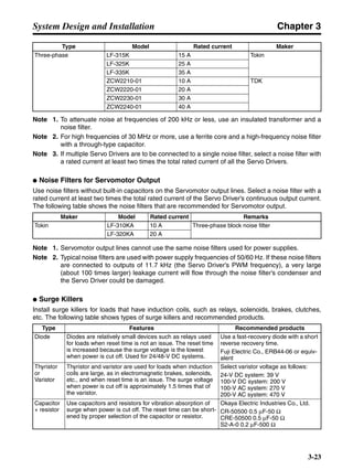 Chapter 3
3-23
System Design and Installation
Note 1. To attenuate noise at frequencies of 200 kHz or less, use an insulated transformer and a
noise filter.
Note 2. For high frequencies of 30 MHz or more, use a ferrite core and a high-frequency noise filter
with a through-type capacitor.
Note 3. If multiple Servo Drivers are to be connected to a single noise filter, select a noise filter with
a rated current at least two times the total rated current of all the Servo Drivers.
● Noise Filters for Servomotor Output
Use noise filters without built-in capacitors on the Servomotor output lines. Select a noise filter with a
rated current at least two times the total rated current of the Servo Driver’s continuous output current.
The following table shows the noise filters that are recommended for Servomotor output.
Note 1. Servomotor output lines cannot use the same noise filters used for power supplies.
Note 2. Typical noise filters are used with power supply frequencies of 50/60 Hz. If these noise filters
are connected to outputs of 11.7 kHz (the Servo Driver’s PWM frequency), a very large
(about 100 times larger) leakage current will flow through the noise filter’s condenser and
the Servo Driver could be damaged.
● Surge Killers
Install surge killers for loads that have induction coils, such as relays, solenoids, brakes, clutches,
etc. The following table shows types of surge killers and recommended products.
Three-phase LF-315K 15 A Tokin
LF-325K 25 A
LF-335K 35 A
ZCW2210-01 10 A TDK
ZCW2220-01 20 A
ZCW2230-01 30 A
ZCW2240-01 40 A
Maker Model Rated current Remarks
Tokin LF-310KA 10 A Three-phase block noise filter
LF-320KA 20 A
Type Features Recommended products
Diode Diodes are relatively small devices such as relays used
for loads when reset time is not an issue. The reset time
is increased because the surge voltage is the lowest
when power is cut off. Used for 24/48-V DC systems.
Use a fast-recovery diode with a short
reverse recovery time.
Fuji Electric Co., ERB44-06 or equiv-
alent
Thyristor
or
Varistor
Thyristor and varistor are used for loads when induction
coils are large, as in electromagnetic brakes, solenoids,
etc., and when reset time is an issue. The surge voltage
when power is cut off is approximately 1.5 times that of
the varistor.
Select varistor voltage as follows:
24-V DC system: 39 V
100-V DC system: 200 V
100-V AC system: 270 V
200-V AC system: 470 V
Capacitor
+ resistor
Use capacitors and resistors for vibration absorption of
surge when power is cut off. The reset time can be short-
ened by proper selection of the capacitor or resistor.
Okaya Electric Industries Co., Ltd.
CR-50500 0.5 µF-50 Ω
CRE-50500 0.5 µF-50 Ω
S2-A-0 0.2 µF-500 Ω
Type Model Rated current Maker
 