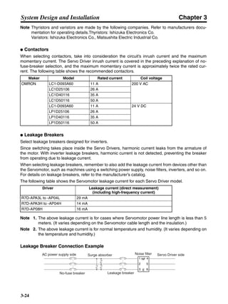 Chapter 3
3-24
System Design and Installation
Note Thyristors and varistors are made by the following companies. Refer to manufacturers docu-
mentation for operating details.Thyristors: Ishizuka Electronics Co.
Varistors: Ishizuka Electronics Co., Matsushita Electric Industrial Co.
● Contactors
When selecting contactors, take into consideration the circuit’s inrush current and the maximum
momentary current. The Servo Driver inrush current is covered in the preceding explanation of no-
fuse-breaker selection, and the maximum momentary current is approximately twice the rated cur-
rent. The following table shows the recommended contactors.
● Leakage Breakers
Select leakage breakers designed for inverters.
Since switching takes place inside the Servo Drivers, harmonic current leaks from the armature of
the motor. With inverter leakage breakers, harmonic current is not detected, preventing the breaker
from operating due to leakage current.
When selecting leakage breakers, remember to also add the leakage current from devices other than
the Servomotor, such as machines using a switching power supply, noise filters, inverters, and so on.
For details on leakage breakers, refer to the manufacturer’s catalog.
The following table shows the Servomotor leakage current for each Servo Driver model.
Note 1. The above leakage current is for cases where Servomotor power line length is less than 5
meters. (It varies depending on the Servomotor cable length and the insulation.)
Note 2. The above leakage current is for normal temperature and humidity. (It varies depending on
the temperature and humidity.)
Leakage Breaker Connection Example
Maker Model Rated current Coil voltage
OMRON LC1-D093A60 11 A 200 V AC
LC1D25106 26 A
LC1D40116 35 A
LC1D50116 50 A
LC1-D093A60 11 A 24 V DC
LP1D25106 26 A
LP1D40116 35 A
LP1D50116 50 A
Driver Leakage current (direct measurement)
(including high-frequency current)
R7D-APA3L to -AP04L 29 mA
R7D-APA3H to -AP04H 14 mA
R7D-AP08H 16 mA
AC power supply side
No-fuse breaker
Surge absorber
Leakage breaker
Noise filter Servo Driver side
1
2
3
4
5
6E
NF
 