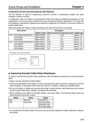 Chapter 3
3-25
System Design and Installation
● Harmonic Current Countermeasures (DC Reactor)
The DC Reactor is used for suppressing harmonic currents. It suppresses sudden and quick
changes in electric currents.
In September 1994, the Ministry of International Trade and Industry established guidelines for the
suppression of harmonic waves emitted from home and general electric appliances. To comply with
the guidelines, appropriate measures are required to suppress the influence of harmonic waves on
power supply lines.
Select the proper DC Reactor model according to the Servo Driver that is to be used.
■ Improving Encoder Cable Noise Resistance
In order to improve the encoder’s noise resistance, take the following measures for wiring and instal-
lation.
• Always use the specified Encoder Cables.
• If lines are interrupted in the middle, be sure to connect them with connectors, making sure that the
cable insulation is not peeled off for more than 50 mm. In addition, always use shielded cable.
• Do not coil cables. If cables are long and are coiled, mutual induction and inductance will increase
and will cause malfunctions. Always use cables fully extended.
• When installing noise filters for Encoder Cables, use clamp filters. The following table shows the
recommended clamp filter models.
• Do not place the Encoder Cable in the same duct as Control Cables for brakes, solenoids, clutches,
and valves.
Servo Driver DC Reactor
Model number Rated current (A) Inductance (mH) Weight (kg)
100 V R7D-APA3L/APA5L/AP01L R88A-PX5063 1.8 10.0 Approx. 0.6
R7D-AP02L R88A-PX5062 3.5 4.7 Approx. 0.9
R7D-AP04L R88A-PX5061 4.8 2.0 Approx. 0.5
200 V R7D-APA3H/APA5H/AP01H R88A-PX5071 0.85 40.0 Approx. 0.5
R7D-AP02H R88A-PX5070 1.65 20.0 Approx. 0.8
R7D-AP04H R88A-PX5069 3.3 10.0 Approx. 1.0
R7D-AP08H R88A-PX5061 4.8 2.0 Approx. 0.5
Maker Name Model
Tokin EMI core ESD-QR-25-1
TDK Clamp filter ZCAT2032-0930
ZCAT3035-1330
ZCAT2035-0930A
DC Reactor Connection Example
DC Reactor
Servo Driver
+ 1
+ 2
 