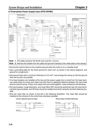 Chapter 3
3-28
System Design and Installation
● Three-phase Power Supply Input (R7D-AP08H)
• Ground the motor’s frame to the machine ground when the motor is on a movable shaft.
• Use a grounding plate for the frame ground for each Unit, as shown in the above diagrams, and
ground to a single point.
• Use ground lines with a minimum thickness of 3.5 mm2
, and arrange the wiring so that the ground
lines are as short as possible.
• If no-fuse breakers are installed at the top and the power supply line is wired from the lower duct,
use metal tubes for wiring and make sure that there is adequate distance between the input lines
and the internal wiring. If input and output lines are wired together, noise resistance will decrease.
• No-fuse breakers, surge absorbers, and noise filters (NF) should be positioned near the input termi-
nal block (ground plate), and I/O lines should be isolated and wired using the shortest distance pos-
sible.
• Wire the noise filter as shown at the left in the following illustration. The noise filter should be
installed at the entrance to the control box whenever possible.
NFB
L1
L2
U
V
W
CN2
CN1
R7D-A@
E
M
B
R7M-A@
L3
L1C
L2C
2 m max.
2 m max.
Control panel
Metal plate
AC
power
supply
Metal
duct or
conduit
Surge
absorber
Class D
ground
(Class 3
ground:
100 Ω or
less)
Noise
filter
Brake
power
supply
Noise
filter
Contactor
Ground
plate
Controller
power supply
Ferrite
core
Ferrite
core
Clamp
Ferrite core
Clamp
Ferrite core
Controller
Metal
duct or
conduit
Installation incorporating
Servo Motor
Ferrite
core
Ferrite
core
Note 1. The cable wiring for the ferrite core must be 1.5 turns.
Note 2. Remove the sheath from the cable and ground it directly to the metal plate at the clamps.
NF1
2
3
4
5
6E
NF1
2
3
4
5
6E
Correct: Separate input and output Wrong: Noise not filtered effectively
AC input
Ground
AC input
Ground
AC output
AC output
 