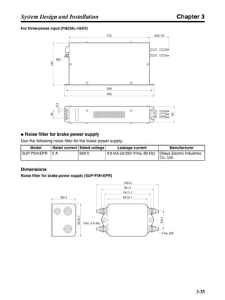 Chapter 3
3-33
System Design and Installation
For three-phase input (FN258L-16/07)
● Noise filter for brake power supply
Use the following noise filter for the brake power supply.
Dimensions
Noise filter for brake power supply (SUP-P5H-EPR)
Model Rated current Rated voltage Leakage current Manufacturer
SUP-P5H-EPR 5 A 250 V 0.6 mA (at 250 Vrms, 60 Hz) Okaya Electric Industries
Co., Ltd.
275 300±10
290
305
142
M5
30
6.5
55
38±1 63.5±1
74.7±1
84±1
100±2
50.8±1
24±1
Five, M4
Two, 4.8 dia.
 