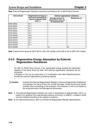 Chapter 3
3-40
System Design and Installation
Note External Regeneration Resistors cannot be connected to 30- to 200-W Servo Drivers.
Note These are the values at 100 V AC for 100-V AC models, and at 200 V AC for 200-V AC models.
3-3-3 Regenerative Energy Absorption by External
Regeneration Resistance
For 400- to 750-W Servo Drivers, if the regenerative energy exceeds the absorption
capacity of the Servo Driver by itself, then external regeneration resistance can be
connected.
A Resistor or Unit can be used alone or in combination with other Resistors/Units to
provide the required regeneration processing capacity.
!Caution Connect the External Regeneration Resistor or External Regeneration Resistance
Unit between the Servo Driver’s B1 and B2 terminals. Check the terminal names
carefully when connecting to the terminals. If the Resistor or Unit is connected to
the wrong terminals it will damage the Servomotor.
Note 1. The External Regeneration Resistor can reach a temperature of approximately 120°C, so
install it at a distance from heat-sensitive devices and wiring. In addition, a radiation shield
must be installed according to the radiation conditions.
Note 2. For external dimensions, refer to 2-9 External Regeneration Resistor Specifications.
Servo Driver Regenerative energy (J)
that can be absorbed by
internal capacitor (See
note 1.)
Internal regeneration resistance
Average amount of
regeneration that can
be absorbed (W)
Resistance (Ω)
R7D-APA3L 57.1 – –
R7D-APA5L 57.1 – –
R7D-AP01L 57.1 – –
R7D-AP02L 57.1 – –
R7D-AP04L 57.1 – –
R7D-APA3H 18.5 – –
R7D-APA5H 18.5 – –
R7D-AP01H 37.1 – –
R7D-AP02H 37.1 – –
R7D-AP04H 37.1 – –
R7D-AP08H – 12 50
 