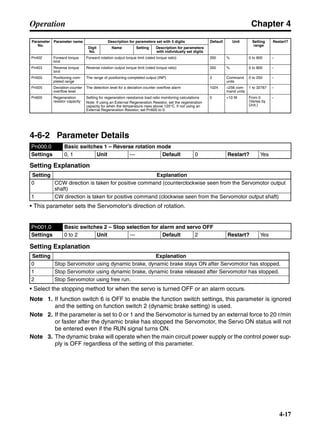 Chapter 4
4-17
Operation
4-6-2 Parameter Details
Setting Explanation
• This parameter sets the Servomotor’s direction of rotation.
Setting Explanation
• Select the stopping method for when the servo is turned OFF or an alarm occurs.
Note 1. If function switch 6 is OFF to enable the function switch settings, this parameter is ignored
and the setting on function switch 2 (dynamic brake setting) is used.
Note 2. If the parameter is set to 0 or 1 and the Servomotor is turned by an external force to 20 r/min
or faster after the dynamic brake has stopped the Servomotor, the Servo ON status will not
be entered even if the RUN signal turns ON.
Note 3. The dynamic brake will operate when the main circuit power supply or the control power sup-
ply is OFF regardless of the setting of this parameter.
Pn402 Forward torque
limit
Forward rotation output torque limit (rated torque ratio) 350 % 0 to 800 –
Pn403 Reverse torque
limit
Reverse rotation output torque limit (rated torque ratio) 350 % 0 to 800 –
Pn500 Positioning com-
pleted range
The range of positioning completed output (INP) 3 Command
units
0 to 250 –
Pn505 Deviation counter
overflow level
The detection level for a deviation counter overflow alarm 1024 ×256 com-
mand units
1 to 32767 –
Pn600 Regeneration
resistor capacity
Setting for regeneration resistance load ratio monitoring calculations
Note: If using an External Regeneration Resistor, set the regeneration
capacity for when the temperature rises above 120°C. If not using an
External Regeneration Resistor, set Pn600 to 0.
0 ×10 W From 0
(Varies by
Unit.)
–
Pn000.0 Basic switches 1 – Reverse rotation mode
Settings 0, 1 Unit --- Default 0 Restart? Yes
Setting Explanation
0 CCW direction is taken for positive command (counterclockwise seen from the Servomotor output
shaft)
1 CW direction is taken for positive command (clockwise seen from the Servomotor output shaft)
Pn001.0 Basic switches 2 – Stop selection for alarm and servo OFF
Settings 0 to 2 Unit --- Default 2 Restart? Yes
Setting Explanation
0 Stop Servomotor using dynamic brake, dynamic brake stays ON after Servomotor has stopped.
1 Stop Servomotor using dynamic brake, dynamic brake released after Servomotor has stopped.
2 Stop Servomotor using free run.
Parameter
No.
Parameter name Description for parameters set with 5 digits Default Unit Setting
range
Restart?
Digit
No.
Name Setting Description for parameters
with individually set digits
 