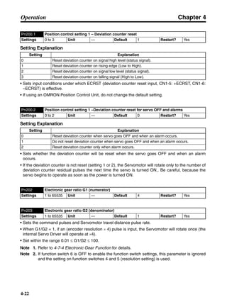 Chapter 4
4-22
Operation
Setting Explanation
• Sets input conditions under which ECRST (deviation counter reset input, CN1-5: +ECRST, CN1-6:
–ECRST) is effective.
• If using an OMRON Position Control Unit, do not change the default setting.
Setting Explanation
• Sets whether the deviation counter will be reset when the servo goes OFF and when an alarm
occurs.
• If the deviation counter is not reset (setting 1 or 2), the Servomotor will rotate only to the number of
deviation counter residual pulses the next time the servo is turned ON,. Be careful, because the
servo begins to operate as soon as the power is turned ON.
• Sets the command pulses and Servomotor travel distance pulse rate.
• When G1/G2 = 1, if an (encoder resolution × 4) pulse is input, the Servomotor will rotate once (the
internal Servo Driver will operate at ×4).
• Set within the range 0.01 ≤ G1/G2 ≤ 100.
Note 1. Refer to 4-7-4 Electronic Gear Function for details.
Note 2. If function switch 6 is OFF to enable the function switch settings, this parameter is ignored
and the setting on function switches 4 and 5 (resolution setting) is used.
Pn200.1 Position control setting 1 – Deviation counter reset
Settings 0 to 3 Unit --- Default 1 Restart? Yes
Setting Explanation
0 Reset deviation counter on signal high level (status signal).
1 Reset deviation counter on rising edge (Low to High).
2 Reset deviation counter on signal low level (status signal).
3 Reset deviation counter on falling signal (High to Low).
Pn200.2 Position control setting 1 –Deviation counter reset for servo OFF and alarms
Settings 0 to 2 Unit --- Default 0 Restart? Yes
Setting Explanation
0 Reset deviation counter when servo goes OFF and when an alarm occurs.
1 Do not reset deviation counter when servo goes OFF and when an alarm occurs.
2 Reset deviation counter only when alarm occurs.
Pn202 Electronic gear ratio G1 (numerator)
Settings 1 to 65535 Unit --- Default 4 Restart? Yes
Pn203 Electronic gear ratio G2 (denominator)
Settings 1 to 65535 Unit --- Default 1 Restart? Yes
 
