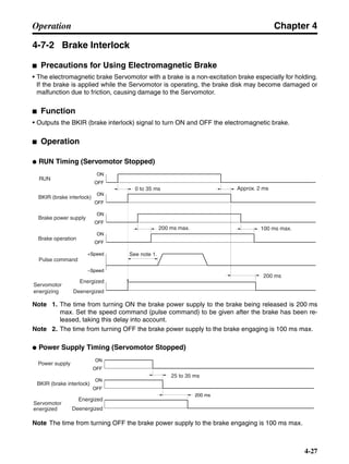 Chapter 4
4-27
Operation
4-7-2 Brake Interlock
■ Precautions for Using Electromagnetic Brake
• The electromagnetic brake Servomotor with a brake is a non-excitation brake especially for holding.
If the brake is applied while the Servomotor is operating, the brake disk may become damaged or
malfunction due to friction, causing damage to the Servomotor.
■ Function
• Outputs the BKIR (brake interlock) signal to turn ON and OFF the electromagnetic brake.
■ Operation
● RUN Timing (Servomotor Stopped)
Note 1. The time from turning ON the brake power supply to the brake being released is 200 ms
max. Set the speed command (pulse command) to be given after the brake has been re-
leased, taking this delay into account.
Note 2. The time from turning OFF the brake power supply to the brake engaging is 100 ms max.
● Power Supply Timing (Servomotor Stopped)
Note The time from turning OFF the brake power supply to the brake engaging is 100 ms max.
RUN
BKIR (brake interlock)
Brake power supply
Brake operation
Pulse command
Servomotor
energizing
200 ms max.
Approx. 2 ms
100 ms max.
200 ms
0 to 35 ms
See note 1.
Deenergized
Energized
ON
OFF
ON
OFF
ON
OFF
ON
OFF
+Speed
−Speed
Power supply
BKIR (brake interlock)
Servomotor
energized
25 to 35 ms
Deenergized
Energized
ON
OFF
ON
OFF
200 ms
 