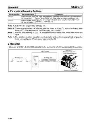 Chapter 4
4-30
Operation
■ Parameters Requiring Settings
Note 1. Set within the range 0.01 ≤ G1/G2 ≤ 100.
Note 2. These parameters become effective when the power is turned ON again after having been
turned OFF. (Check to see that the LED display has gone OFF.)
Note 3. With the default setting (G1/G2 = 4), the Servomotor will rotate once when 2,000 pulses are
input.
Note 4. One position deviation (deviation counter) display and positioning completed range pulse
make one input pulse. (This is called a command unit.)
■ Operation
• When set to G1/G2 = 8,000/1,000, operation is the same as for a 1,000-pulses/rotation Servomotor.
Parameter No. Parameter name Explanation
Pn202 Electronic gear ratio
G1 (numerator)
Set the pulse rate for the command pulse and Servomotor travel dis-
tance. When G1/G2 = 1, if the pulse (encoder resolution × 4) is
input, the Servomotor will rotate once (i.e., the internal driver will
rotate × 4). (See note 1.)
Pn203 Electronic gear ratio
G2 (denominator)
1,000 pulses
Electronic
gear 8,000 pulses
Servo Driver
Servomotor
(Encoder resolution:
2,000 pulses/rotation)
1 rotation (2,000 pulses)
G1
G2
8000
1000
=
 