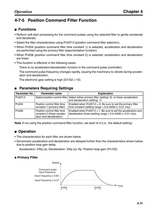 Chapter 4
4-31
Operation
4-7-5 Position Command Filter Function
■ Functions
• Perform soft start processing for the command pulses using the selected filter to gently accelerate
and decelerate.
• Select the filter characteristics using Pn207.0 (position command filter selection).
• When Pn204 (position command filter time constant 1) is selected, acceleration and deceleration
are performed using the primary filter (exponentiation function).
• When Pn208 (position command filter time constant 2) is selected, acceleration and deceleration
are linear.
• This function is effective in the following cases:
There is no acceleration/deceleration function in the command pulse (controller).
The command pulse frequency changes rapidly, causing the machinery to vibrate during acceler-
ation and deceleration.
The electronic gear setting is high (G1/G2 ≥ 10).
■ Parameters Requiring Settings
Note If not using the position command filter function, set each to 0 (i.e., the default setting).
■ Operation
• The characteristics for each filter are shown below.
• Servomotor acceleration and deceleration are delayed further than the characteristics shown below
due to position loop gain delay.
Acceleration: 2/Kp (s); Deceleration: 3/Kp (s); Kp: Position loop gain (Pn102)
● Primary Filter
Parameter No. Parameter name Explanation
Pn207.0 Select position control filter Select either primary filter (setting: 0), or linear acceleration
and deceleration (setting: 1).
Pn204 Position control filter time
constant 1 (primary filter)
Enabled when Pn207.0 = 0. Be sure to set the primary filter
time constant (setting range = 0 to 6400 (× 0.01 ms)).
Pn208 Position control filter time
constant 2 (linear acceler-
ation and deceleration)
Enabled when Pn207.0 = 1. Be sure to set the acceleration and
deceleration times (setting range = 0 to 6400 (× 0.01 ms)).
Speed
Command pulse
input frequency
Input frequency x 0.63
Input frequency x 0.37
Time
Pn204 Pn204
 