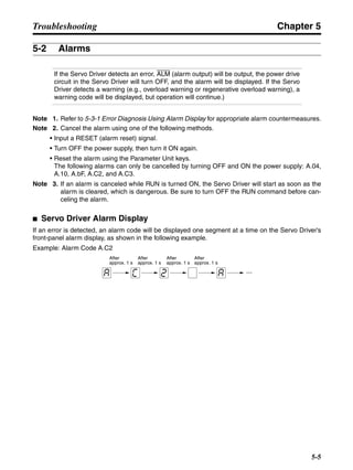Chapter 5
5-5
Troubleshooting
5-2 Alarms
If the Servo Driver detects an error, ALM (alarm output) will be output, the power drive
circuit in the Servo Driver will turn OFF, and the alarm will be displayed. If the Servo
Driver detects a warning (e.g., overload warning or regenerative overload warning), a
warning code will be displayed, but operation will continue.)
Note 1. Refer to 5-3-1 Error Diagnosis Using Alarm Display for appropriate alarm countermeasures.
Note 2. Cancel the alarm using one of the following methods.
• Input a RESET (alarm reset) signal.
• Turn OFF the power supply, then turn it ON again.
• Reset the alarm using the Parameter Unit keys.
The following alarms can only be cancelled by turning OFF and ON the power supply: A.04,
A.10, A.bF, A.C2, and A.C3.
Note 3. If an alarm is canceled while RUN is turned ON, the Servo Driver will start as soon as the
alarm is cleared, which is dangerous. Be sure to turn OFF the RUN command before can-
celing the alarm.
■ Servo Driver Alarm Display
If an error is detected, an alarm code will be displayed one segment at a time on the Servo Driver’s
front-panel alarm display, as shown in the following example.
Example: Alarm Code A.C2
...
After
approx. 1 s
After
approx. 1 s
After
approx. 1 s
After
approx. 1 s
 