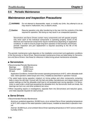Chapter 5
5-16
Troubleshooting
5-5 Periodic Maintenance
Maintenance and Inspection Precautions
!WARNING Do not attempt to disassemble, repair, or modify any Units. Any attempt to do so
may result in malfunction, fire, or electric shock.
!Caution Resume operation only after transferring to the new Unit the contents of the data
required for operation. Not doing so may result in an unexpected operation.
Servomotors and Servo Drivers contain many components and will operate properly
only when each of the individual components is operating properly. Some of the
electrical and mechanical components require maintenance depending on application
conditions. In order to ensure proper long-term operation of Servomotors and Drivers,
periodic inspection and part replacement is required according to the life of the
components.
The periodic maintenance cycle depends on the installation environment and application conditions
of the Servomotor or Servo Driver. Recommended maintenance times are listed below for Servomo-
tors and Servo Drivers. Use these for reference in determining actual maintenance schedules.
■ Servomotors
• Recommended Periodic Maintenance
Bearings: 20,000 hours
Reduction gear: 20,000 hours
Oil seal: 5,000 hours
Application Conditions: Ambient Servomotor operating temperature of 40°C, within allowable shaft
load, rated operation (rated torque and r/min), installed as described in operation manual.
• The radial loads during operation (rotation) on timing pulleys and other components contacting
belts is twice the still load. Consult with the belt and pulley manufacturers and adjust designs and
system settings so that the allowable shaft load is not exceeded even during operation. If a Servo-
motor is used under a shaft load exceeding the allowable limit, the Servomotor shaft can break, the
bearings can burn out, and other problems can occur.
• When requesting repairs or investigations, separate them into Servomotors and reduction gears,
and make separate requests for each product.
■ Servo Drivers
• Recommended Periodic Maintenance
Aluminum analytical capacitors: 50,000 hours, at an ambient Servo Driver operating temperature
of 40°C, 80% output of the rated operation (rated torque), installed as described in operation man-
ual.
Axle fan: 30,000 hours, at an ambient Servo Driver operating temperature of 40°C and an ambient
humidity of 65%.
 