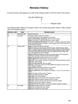 R-1
Revision History
A manual revision code appears as a suffix to the catalog number on the front cover of the manual.
The following table outlines the changes made to the manual during each revision. Page numbers
refer to the previous version.
Revision code Date Revised content
01 November 2001 Original production
02 July 2005 Following changes made to front matter.
General precautionary notes added to the first page.
Items to Check Before Unpacking: Moved to the first page.
Notice: Information on general precautions notation added.
Read and Understand this Manual: Information on liability and warranty added.
Page 3-40: Wattage values corrected in note (changed 70 W to 30 W, 200 W to 75
W, and 300 W to 100 W).
03 October 2007 Pages 1-7 and 1-8: Diagrams changed.
Page 2-4: Following models added: XW2B-20J6-8A, XW2B-40J6-9A, XW2B-
80J7-1A, XW2Z-100J-B10, XW2Z-200J-B10, XW2Z-100J-B12, XW2Z-200J-B12,
XW2Z-100J-A26, XW2Z-050J-A28, XW2Z-100J-A28, XW2Z-050J-A29, XW2Z-
100J-A29, XW2Z-050J-A30, XW2Z-100J-A30, XW2Z-050J-A32, XW2Z-100J-
A32, and Separate Servomotor Cables.
Pages 2-12 to 2-15: Diagrams corrected (including adding set bolt diagrams),
dimensions corrected, and set bolt (AT) dimensions added.
Pages 2-31 and 2-34: Applicable load inertia row deleted.
Pages 2-38 to 2-41: Reduction gear inertias corrected.
Page 2-45: First paragraph replaced and expanded. Following heading changed.
Page 2-47: Section added.
Page 2-56, 2-58, and 2-81: Sections added.
Page 3-6: CJ1M-CPU21/22/23 and FQM1-MMP21/22 added and motor cable
part of diagram changed.
Pages 3-9 and 3-10: Models added to ends of table.
Page 3-11: Servomotor Cable section rewritten.
Pages 3-12 and 3-13: Parts of diagrams including L1, L2, L3, L1C, and L2C cor-
rected.
Page 3-17: Callout added to bottom diagram.
Page 3-19: Bulleted paragraph added.
Page 3-20: Bottom table replaced.
Page 3-30: Sentence starting “for 200-VAC systems” deleted.
Page 4-24: Bulleted paragraph added at bottom of page.
Page 4-27: Sentence starting “first stop the Servomotor” deleted.
Page 5-15: Text beneath diagram changed.
Pages 6-2 to 6-15: Information on Servomotor cables changed in diagram.
04 June 2008 Page 2-52: Changed diameter in top table.
Page 2-114: Changed right side of figure.
Page 5-15: Changed text under graph.
Cat. No. I533-E1-04
Revision code
 