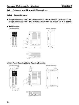 Chapter 2
2-6
Standard Models and Specifications
2-2 External and Mounted Dimensions
2-2-1 Servo Drivers
■ Single-phase 100 V AC: R7D-APA3L/-APA5L/-AP01L/-AP02L (30 W to 200 W)
Single-phase 200 V AC: R7D-APA3H/-APA5H/-AP01H/-AP02H (30 W to 200 W)
● Wall Mounting
● Front Panel Mounting (Using Mounting Brackets)
External dimensions Mounted dimensions
55
160
(75) 130
Two, M4
(5)
5
5.5
160
55
149.5±0.5
17
External dimensions Mounted dimensions
180
195
7.5(7.5)
180±0.5
195
7.5(7.5)
5 dia. 24.5
2 Two, M4
(168)
10
52
66
1.5
5
11.542
32.5
 