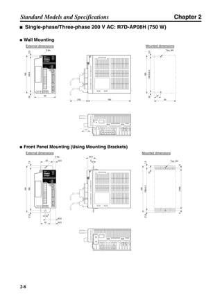 Chapter 2
2-8
Standard Models and Specifications
■ Single-phase/Three-phase 200 V AC: R7D-AP08H (750 W)
● Wall Mounting
● Front Panel Mounting (Using Mounting Brackets)
External dimensions Mounted dimensions
5 dia.
90
160
(75) 180
17
Two, M4
149.5±0.5
160
5.5(5)
90
27
149.55.5(5)
External dimensions Mounted dimensions
5 dia.
7.5(7.5)
5
42
24.5
2
180
195
180±0.5
195
7.5(7.5)
Two, M4
10
22.5
43.5
52 12.5
(168)66
 