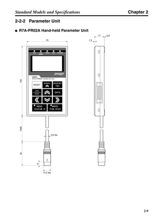 Chapter 2
2-9
Standard Models and Specifications
2-2-2 Parameter Unit
■ R7A-PR02A Hand-held Parameter Unit
SCROLL MODE/SET
DATA
RESET
JOG
RUN
DRIVER PRDRIVER PR PR DRIVERPR DRIVER
READ WRITEWRITE
R7A–PR02A PARAMETER UNIT
B.BB.B INPINP
VCMPVCMP
TGONTGON REFREF POWERPOWER
70
120100042
6
13.2 dia.
17 0.8
1.5
4.8 dia.
 