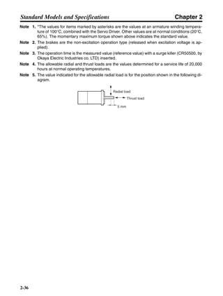 Chapter 2
2-36
Standard Models and Specifications
Note 1. *The values for items marked by asterisks are the values at an armature winding tempera-
ture of 100°C, combined with the Servo Driver. Other values are at normal conditions (20°C,
65%). The momentary maximum torque shown above indicates the standard value.
Note 2. The brakes are the non-excitation operation type (released when excitation voltage is ap-
plied).
Note 3. The operation time is the measured value (reference value) with a surge killer (CR50500, by
Okaya Electric Industries co. LTD) inserted.
Note 4. The allowable radial and thrust loads are the values determined for a service life of 20,000
hours at normal operating temperatures.
Note 5. The value indicated for the allowable radial load is for the position shown in the following di-
agram.
Radial load
5 mm
Thrust load
 