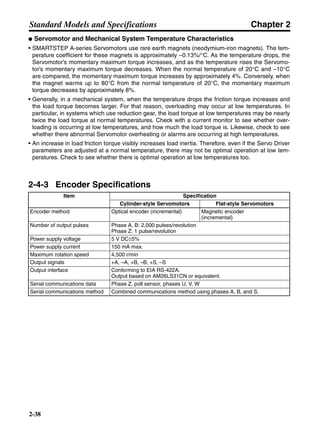 Chapter 2
2-38
Standard Models and Specifications
● Servomotor and Mechanical System Temperature Characteristics
• SMARTSTEP A-series Servomotors use rare earth magnets (neodymium-iron magnets). The tem-
perature coefficient for these magnets is approximately –0.13%/°C. As the temperature drops, the
Servomotor’s momentary maximum torque increases, and as the temperature rises the Servomo-
tor’s momentary maximum torque decreases. When the normal temperature of 20°C and –10°C
are compared, the momentary maximum torque increases by approximately 4%. Conversely, when
the magnet warms up to 80°C from the normal temperature of 20°C, the momentary maximum
torque decreases by approximately 8%.
• Generally, in a mechanical system, when the temperature drops the friction torque increases and
the load torque becomes larger. For that reason, overloading may occur at low temperatures. In
particular, in systems which use reduction gear, the load torque at low temperatures may be nearly
twice the load torque at normal temperatures. Check with a current monitor to see whether over-
loading is occurring at low temperatures, and how much the load torque is. Likewise, check to see
whether there abnormal Servomotor overheating or alarms are occurring at high temperatures.
• An increase in load friction torque visibly increases load inertia. Therefore, even if the Servo Driver
parameters are adjusted at a normal temperature, there may not be optimal operation at low tem-
peratures. Check to see whether there is optimal operation at low temperatures too.
2-4-3 Encoder Specifications
Item Specification
Cylinder-style Servomotors Flat-style Servomotors
Encoder method Optical encoder (incremental) Magnetic encoder
(incremental)
Number of output pulses Phase A, B: 2,000 pulses/revolution
Phase Z: 1 pulse/revolution
Power supply voltage 5 V DC±5%
Power supply current 150 mA max.
Maximum rotation speed 4,500 r/min
Output signals +A, –A, +B, –B, +S, –S
Output interface Conforming to EIA RS-422A.
Output based on AM26LS31CN or equivalent.
Serial communications data Phase Z, poll sensor, phases U, V, W
Serial communications method Combined communications method using phases A, B, and S.
 