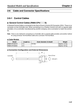 Chapter 2
2-43
Standard Models and Specifications
2-6 Cable and Connector Specifications
2-6-1 Control Cables
■ General Control Cables (R88A-CPU@@@S)
A General Control Cable is connected to the Servo Driver’s Control I/O Connector (CN1). There is no
connector on the Controller end. When connecting it to a Position Control Unit with no special cable
provided, or to a controller manufactured by another company, wire a connector to match the control-
ler.
Note There is one method for connecting to a Controller with no special cable provided, and another method
for using connector Terminal Block cable and a connector Terminal Block.
● Cable Models
● Connection Configuration and External Dimensions
Model Length (L) Outer diameter of sheath Weight
R88A-CPU001S 1 m 9.9 dia. Approx. 0.3 kg
R88A-CPU002S 2 m Approx. 0.6 kg
Controller Servo Driver
R7D-AP@
43.6
39L
t=18
 