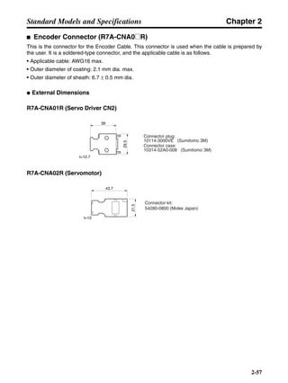 Chapter 2
2-57
Standard Models and Specifications
■ Encoder Connector (R7A-CNA0@R)
This is the connector for the Encoder Cable. This connector is used when the cable is prepared by
the user. It is a soldered-type connector, and the applicable cable is as follows.
• Applicable cable: AWG16 max.
• Outer diameter of coating: 2.1 mm dia. max.
• Outer diameter of sheath: 6.7 ± 0.5 mm dia.
● External Dimensions
R7A-CNA01R (Servo Driver CN2)
R7A-CNA02R (Servomotor)
29.5
39
t=12.7
Connector plug:
10114-3000VE (Sumitomo 3M)
Connector case:
10314-52A0-008 (Sumitomo 3M)
t=12
43.7
21.5
Connector kit:
54280-0800 (Molex Japan)
 