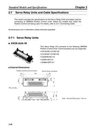 Chapter 2
2-58
Standard Models and Specifications
2-7 Servo Relay Units and Cable Specifications
This section provides the specifications for the Servo Relay Units and cables used for
connecting to OMRON Position Control Units. Select the models that match the
Position Control Unit being used. For details, refer to 3-2-1 Connecting Cable.
All dimensions are in millimeters unless otherwise specified.
2-7-1 Servo Relay Units
■ XW2B-20J6-1B
This Servo Relay Unit connects to the following OMRON
Position Control Units. Communications are not supported.
• CS1W-NC113/-NC133
• CJ1W-NC113/-NC133
• C200HW-NC113
• C200H-NC112
• 3F88M-DRT141
● External Dimensions
0
1
2
3
4
5
6
7
8
9
10
11
12
13
14
15
16
17
18
19
Position Control Unit connector Servo Driver connector
Two, 3.5 dia.
Note Terminal Block pitch: 7.62 mm
29.5
7
3.5
7
3.5135
15.5
45
20.5
(46)
44.3
2
0
10
9
19
 