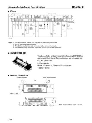 Chapter 2
2-60
Standard Models and Specifications
● Wiring
■ XW2B-20J6-3B
This Servo Relay Unit connects to the following OMRON Pro-
grammable Controllers. Communications are not supported.
• CQM1-CPU43-V1
• CQM1H-PLB21
(Pulse I/O Board for CQM1H-CPU51/-CPU61)
• CS1W-HCP22
● External Dimensions
X/Y-axis emergency stop
X-axis
CW
limit
X-axis
CCW
limit
X-axis origin proximity
X-axis
RUN
X-axis
ALM
X-axis
BKIR
Y-axis
CW
limit
Y-axis
CCW
limit
Y-axis origin proximity
Y-axis
RUN
Y-axis
ALM
Y-axis
BKIR
X-axis
external
interrupt
X-axis
RESET
X-axis
ALMCOM
Y-axis
external
interrupt
Y-axis
RESET
Y-axis ALMCOM
Note 1. The XB contact is used to turn ON/OFF the electromagnetic brake.
2. Do not connect unused terminals.
3. The 0 V terminal is internally connected to the common terminals.
4. The following crimp terminal is applicable: R1.25-3 (round with open end).
+24 V
0 V
20
0
39
19FG
24 V DC
X1 XB
24 V DC
(See note 1.)
Y1 YB
24 V DC
X1 Y1
(See note 1.)
Com-
mon
Com-
mon
Com-
mon
Com-
mon
Com-
mon
Com-
mon
Com-
mon
Com-
mon
Com-
mon
0
1
2
3
4
5
6
7
8
9
10
11
12
13
14
15
16
17
18
19
29.5
7
3.5
7
3.5135
15.5
45
20.5
(46)
44.3
2
0
10
9
19
Two, 3.5 dia.
Note Terminal Block pitch: 7.62 mm
CQM1 connector Servo Driver connector
 