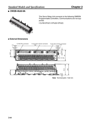 Chapter 2
2-64
Standard Models and Specifications
■ XW2B-40J6-9A
● External Dimensions
This Servo Relay Unit connects to the following OMRON
Programmable Controllers. Communications are not sup-
ported.
• CJ1M-CPU21/-CPU22/-CPU23
CJ1M-CPU connector X-axis Servo Driver connector
1803.5
7
3.5
7
Two, 3.5 dia.
45
15.5
(46)
44.3
2
20.529.5
Y-axis Servo Driver connector
Note Terminal pitch: 7.62 mm
 