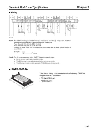 Chapter 2
2-65
Standard Models and Specifications
● Wiring
■ XW2B-80J7-1A
X-axis
origin
proximity
+24 V20
0
24 V DC
24
V DC
Com-
mon
Com-
mon
Com-
mon
0 V FGCom-
mon
Com-
mon
IN9
X1
(See note 2.)
39
19
IN6 IN8IN7
X-axis
CW limit
(See note 1.)
(CIO 2960.06)
X-axis
CCW limit
(See note 1.)
(CIO 2960.07)
Example: 2960.06
A540.08
Com-
mon
XBX1 YBY1
24
V DC
(See note 2.)
Y1
Com-
mon
Com-
mon
Com-
mon
Com-
mon
Com-
mon
X-axis
RUN
X-axis
ALM
X-axis
BKIR
Y-axis
origin
proximity
Y-axis
RUN
Y-axis
ALM
Y-axis
BKIR
X-axis
RESET
X-axis
ALMCOM
Y-axis
RESET
Y-axis
ALMCOM
Y-axis
CW limit
(See note 1.)
(CIO 2960.08)
Y-axis
CCW limit
(See note 1.)
(CIO 2960.09)
Note1. The CW limit input signal and CCW limit input signal can be input through an Input Unit. The follow-
ing flags function as the CW/CCW limit input signals in the CJ1M:
Pulse Output 0: CW: A540.08, CCW: A540.09
Pulse Output 1: CW: A541.08, CCW: A541.09
Program the actual inputs from the Input Unit to control these flags as ladder program outputs as
shown below.
Note2. The XB contacts are used to turn ON/OFF the electromagnetic brake.
a) Do not connect anything to unused terminals.
b) The 0 V terminal is internally connected to the common terminals.
c) The following crimp terminal is applicable: R1.25-3 (round with open end).
INC
se
rvo1
ABS _C
W-
0
19
This Servo Relay Unit connects to the following OMRON
Programmable Controllers.
• CS1W-HCP22-V1
• FQM1-MMP21
 