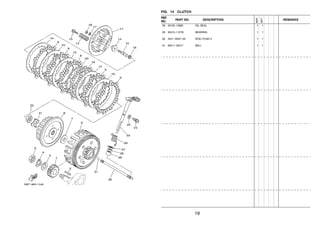 19
FIG. 14 CLUTCH
REF.
NO.
PART NO. DESCRIPTION
5BP6
5BP7
REMARKS
28 93102–12862 OIL SEAL 1 1
29 93315–112Y8 BEARING 1 1
30 4GY–16357–00 ROD, PUSH 2 1 1
31 93511–32017 BALL 1 1
 